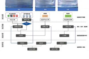 手热但难救主！瓦塞尔三分8中4空砍22分