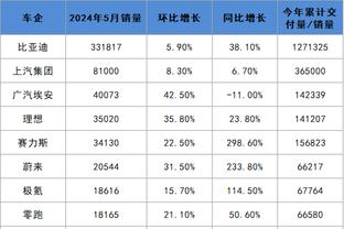 雷竞技二维码下载截图0