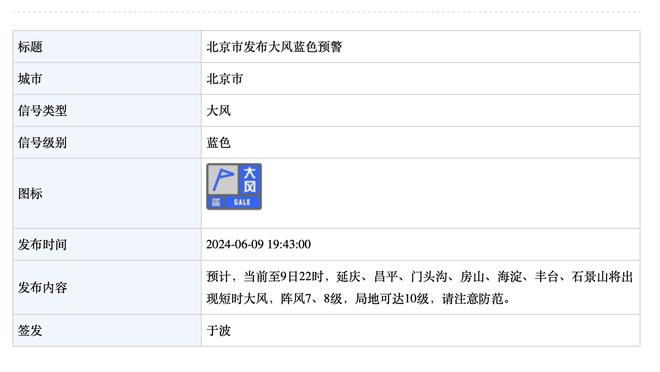 纳斯：缩减球权让马克西成为弱侧进攻受益者 他会比前几天开心