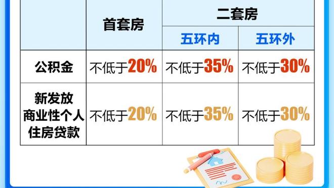 西媒：葡体主帅阿莫林是巴萨新帅候选，但解约金3000万欧是障碍