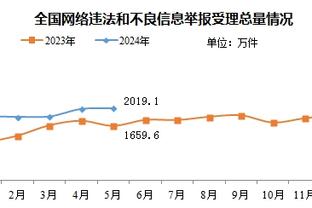 必威体育买球犯法吗